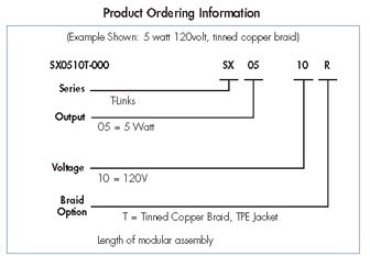 Product Ordering Information